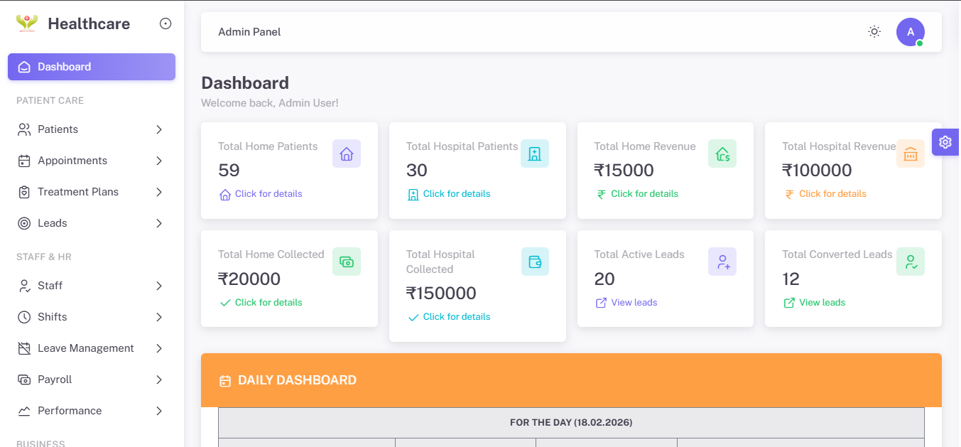 Health Care Software